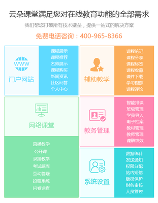 线上线下教育融合 云朵课堂解读未来教育的必然趋势